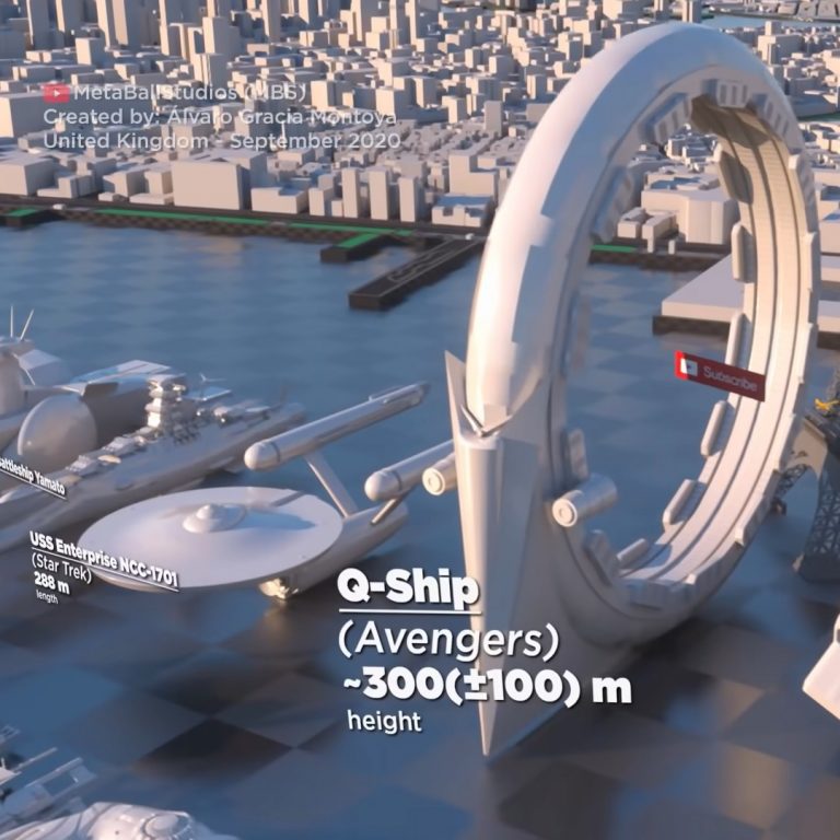 Gyönyörű méretösszehasonlítós videón a film- és játéktörténelem űrhajói