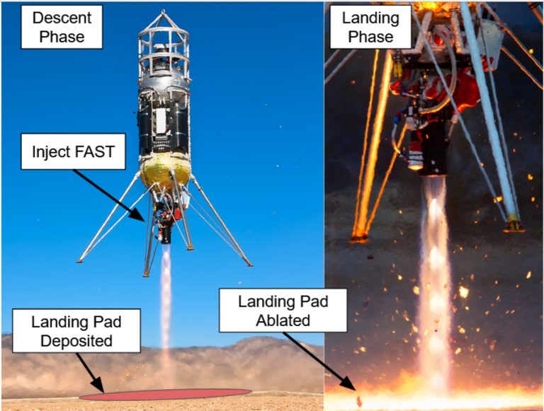 FAST – a köpködő rakétahajtómű, amely rögtön landolási platformot alakít ki maga alatt