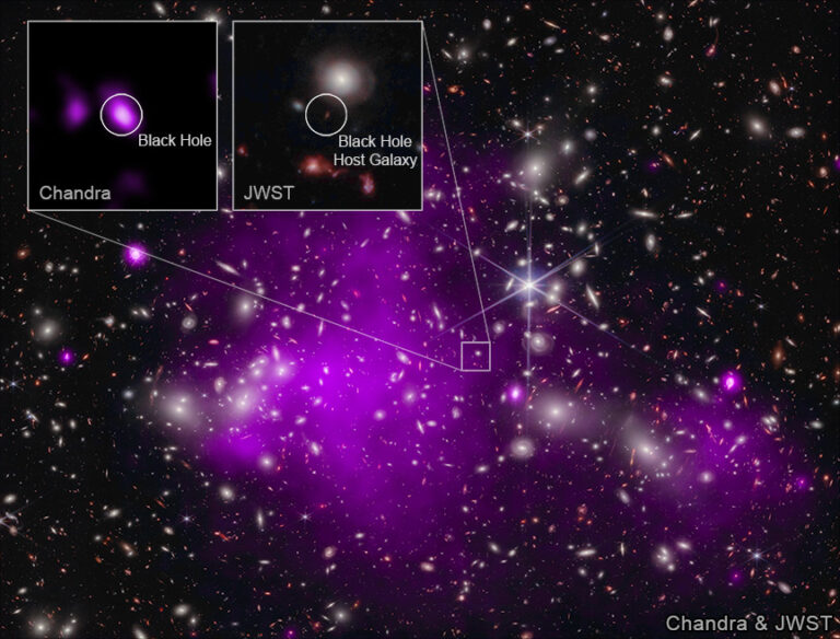 Az újonnan felfedezett szupermasszív fekete lyuk még növésben van, de a tömege egy galaxiséval vetekszik
