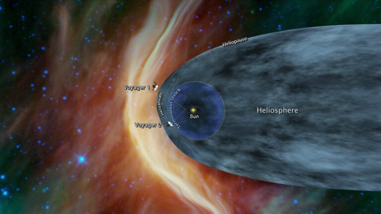 Negyvenhét év után lekapcsoltak egy fontos berendezést a Voyager 2 fedélzetén